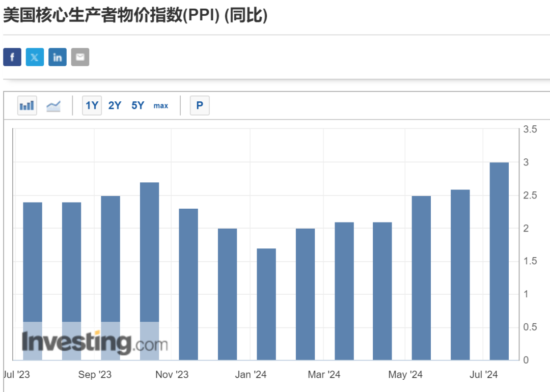 如松：中国，欢迎中美大拐点！-图片7