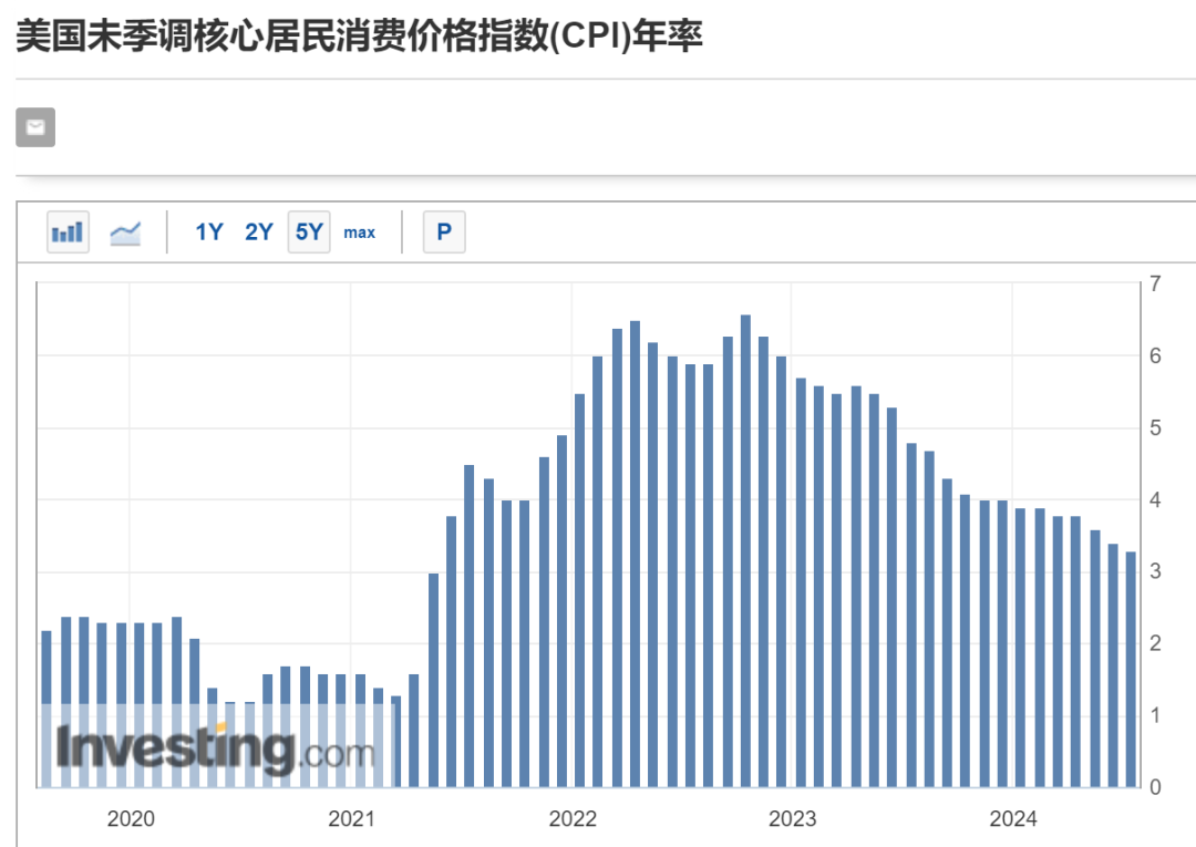 如松：中国，欢迎中美大拐点！-图片5